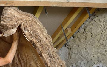Gilnow pitched roof insulation costs